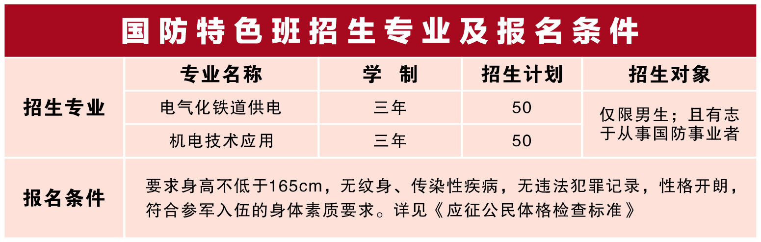 南昌向遠(yuǎn)軌道技術(shù)學(xué)校2022年秋季招生簡章