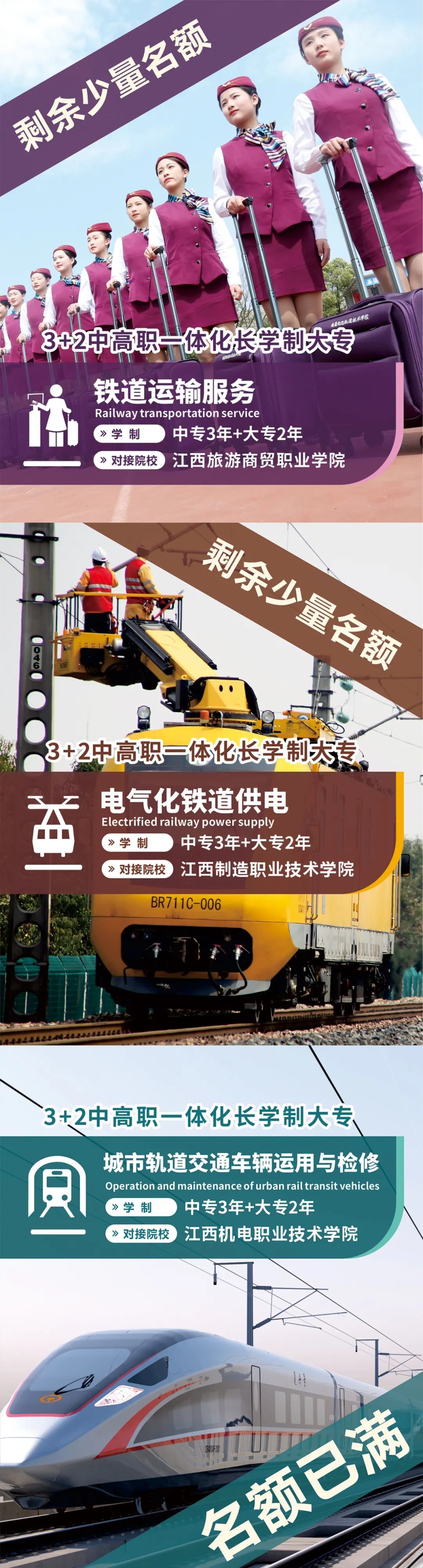 2022年秋季招生“3+2”中高職(大專）補錄專業(yè)表