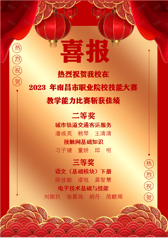 南昌向遠(yuǎn)軌道技術(shù)學(xué)校教師在2023年南昌市職業(yè)院校技能大賽教學(xué)能力比賽中榮獲佳績(jī)