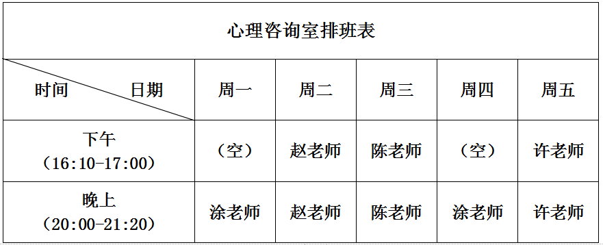 南昌向遠(yuǎn)軌道技術(shù)學(xué)校心語(yǔ)信箱上線啦！