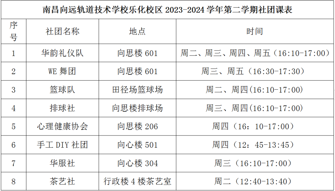 2024年新學(xué)期南昌向遠(yuǎn)軌道技術(shù)學(xué)校社團(tuán)開課啦！