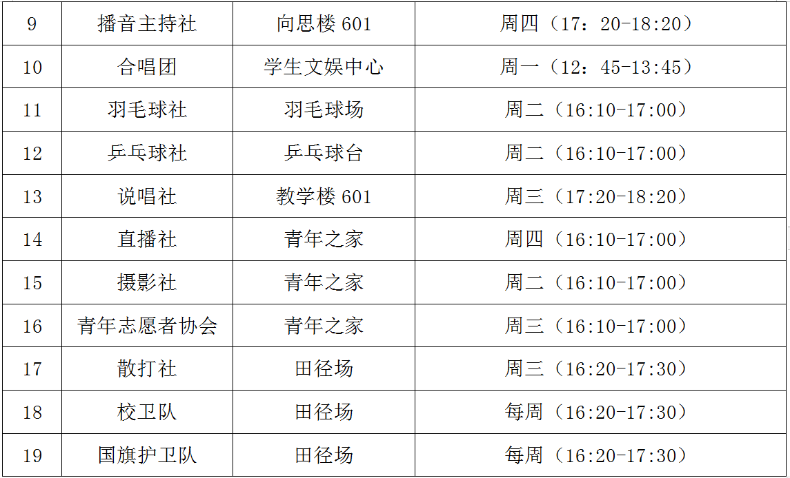 2024年新學(xué)期南昌向遠(yuǎn)軌道技術(shù)學(xué)校社團(tuán)開課啦！