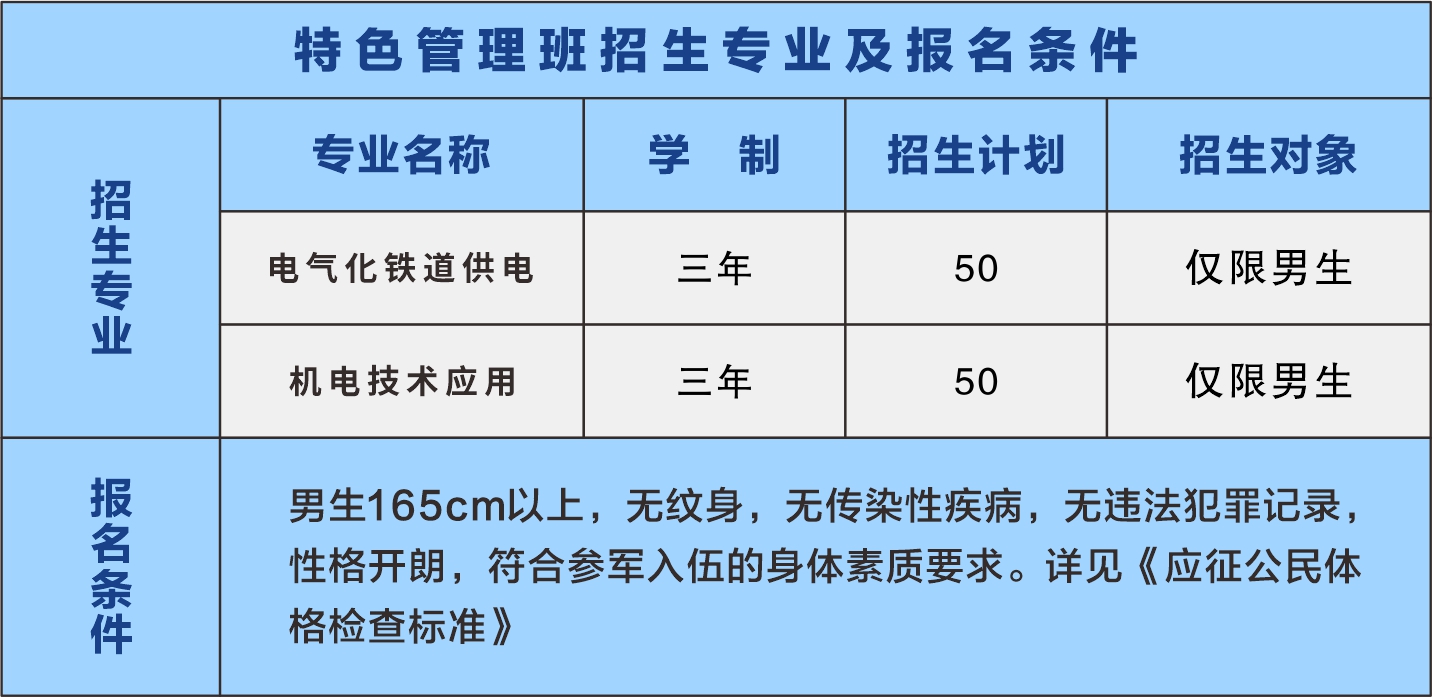 南昌向遠軌道技術(shù)學(xué)校國防特色班